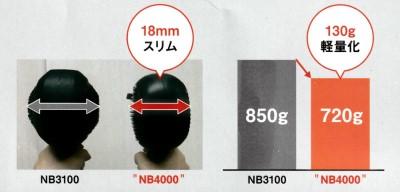 NB4000軽量化