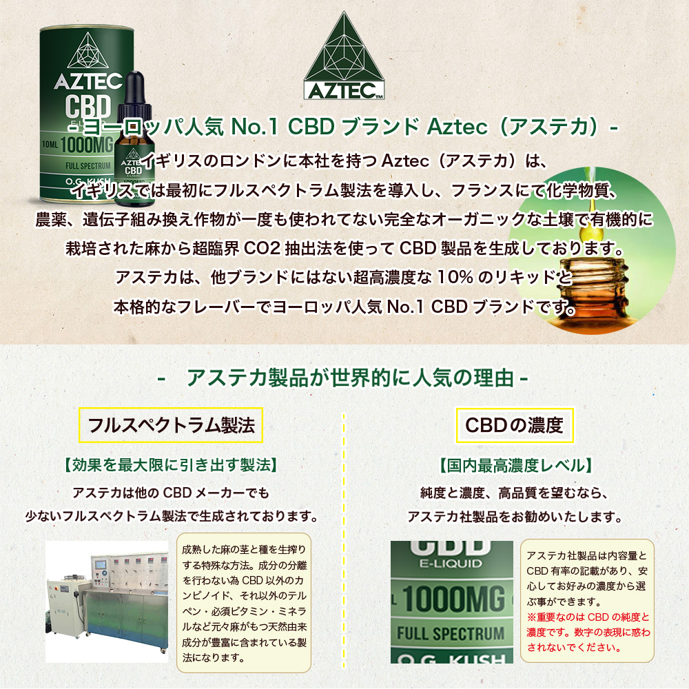AZTEC アステカ】フルスペクトラム CBD リキッド 10%｜CBD ONLINE