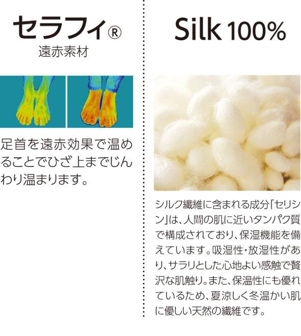 セラフィ・Silk100％