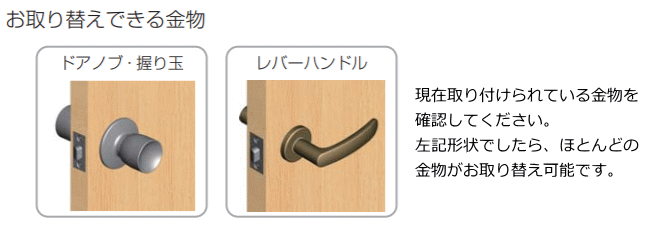 NAGASAWA 交換用reレバーハンドル 取替用ドアノブ ドアレバー錠付き（空錠 表示錠 間仕切錠